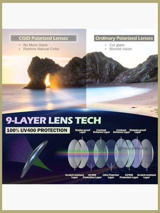 Retro Polarized Sunglasses Lightweight UV400 Protection Driving Fishing Golf main image 7